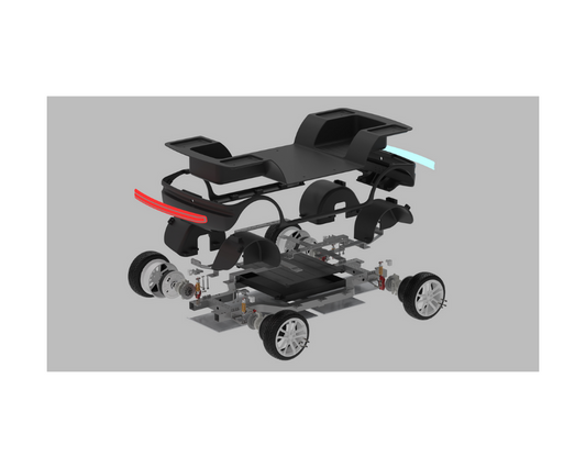 AFK Robotics Self Driving Vehicles