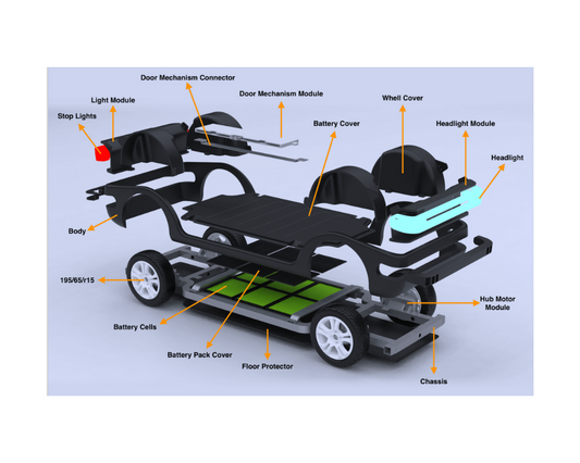 AFK Robotics Self Driving Vehicles